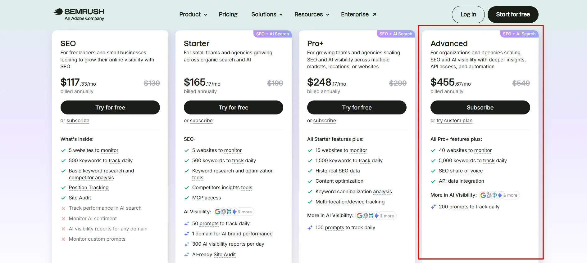 semrush-advance-plan