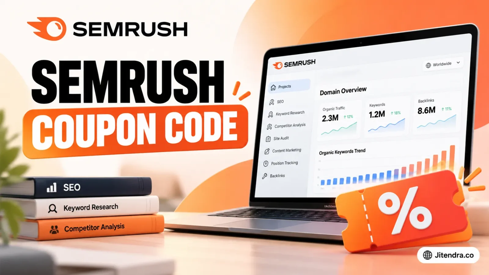semrush coupon code