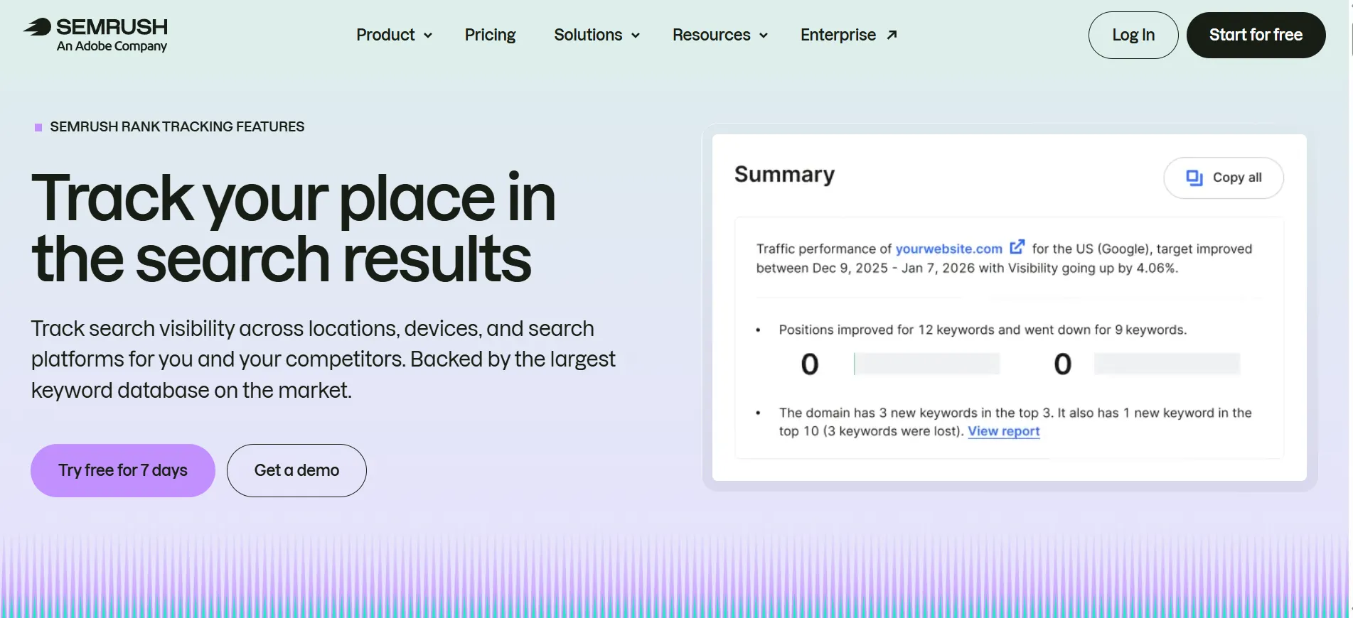 semrush-position-tracking