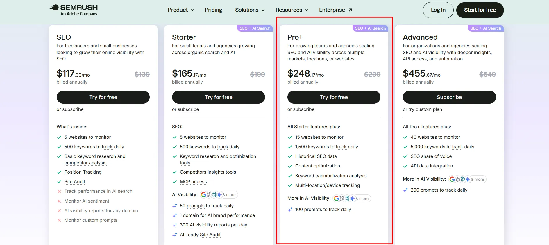 semrush-pro-plus
