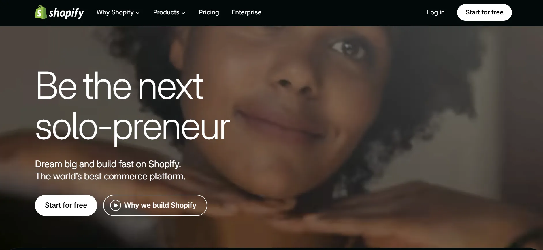 shopify overview