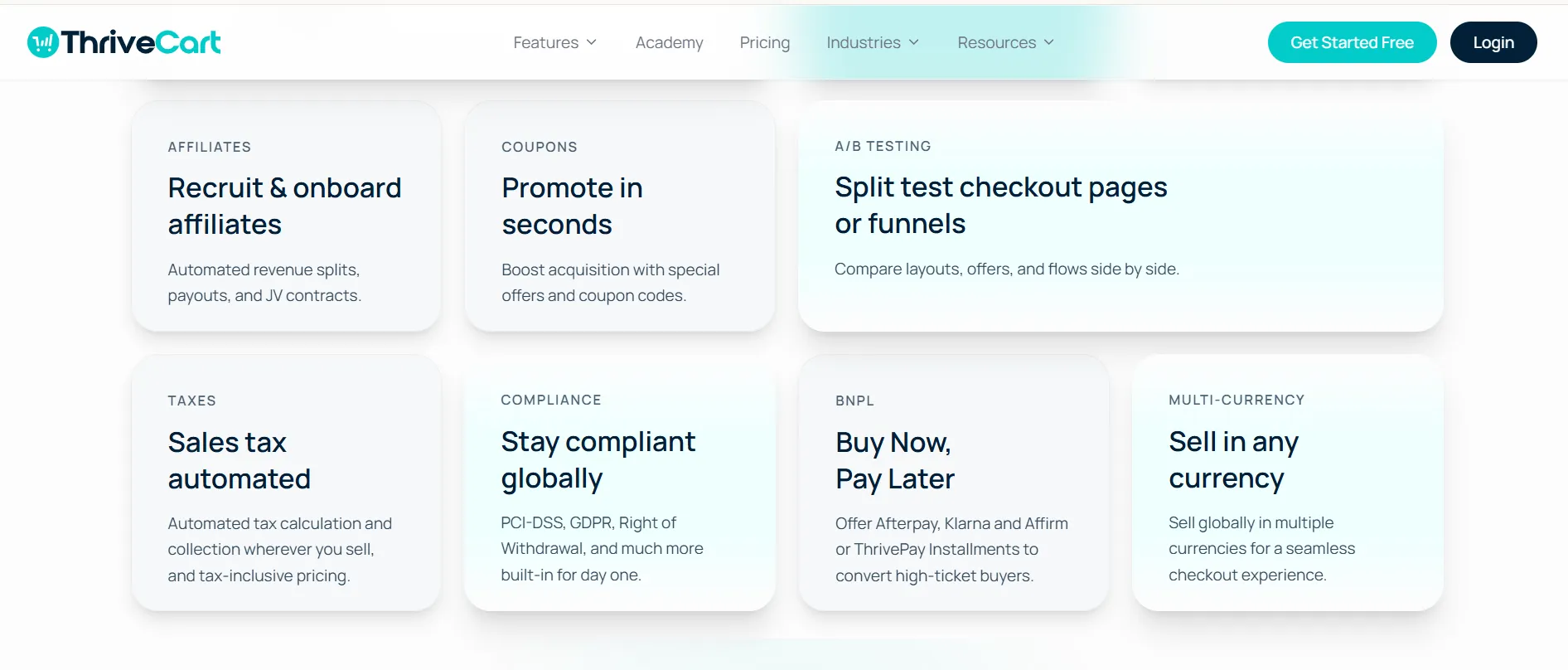 Thrivecart experience