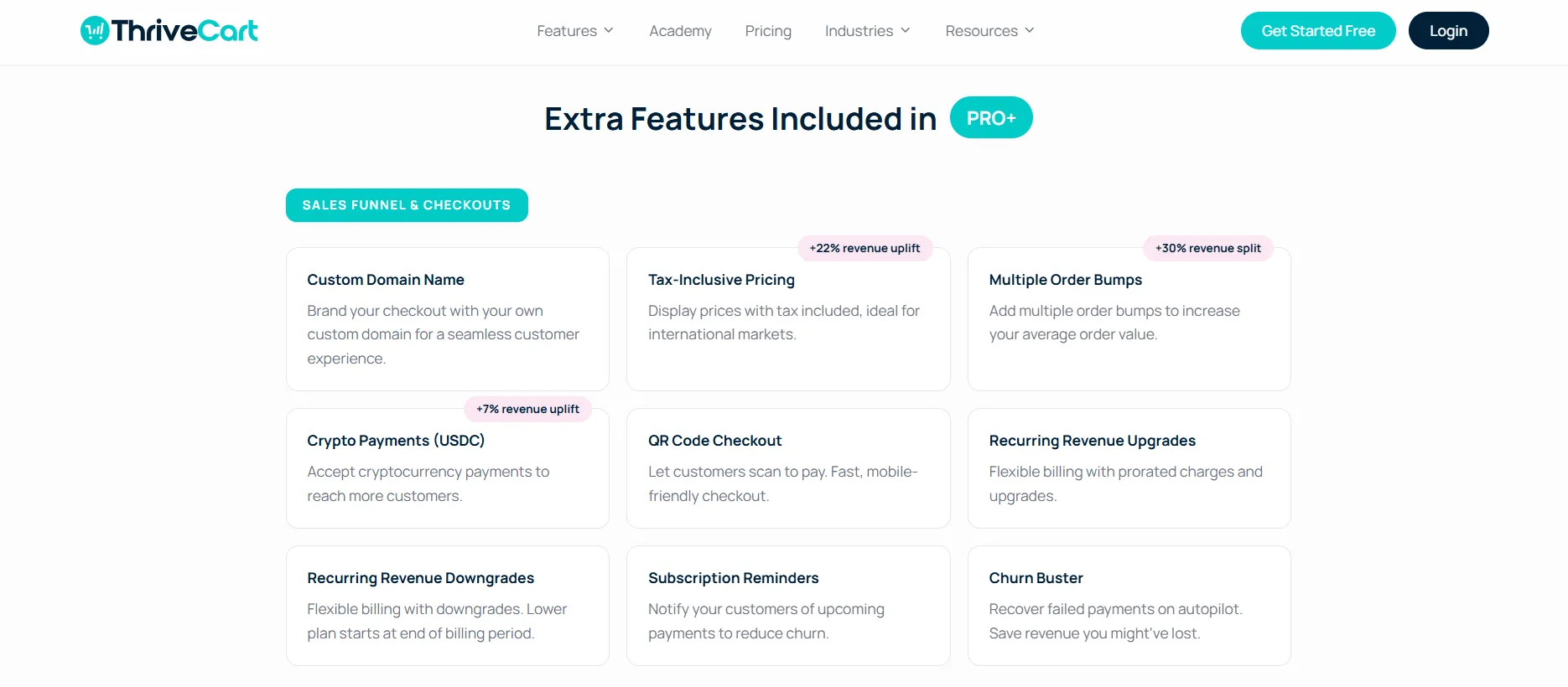 thrivecart-pro-features