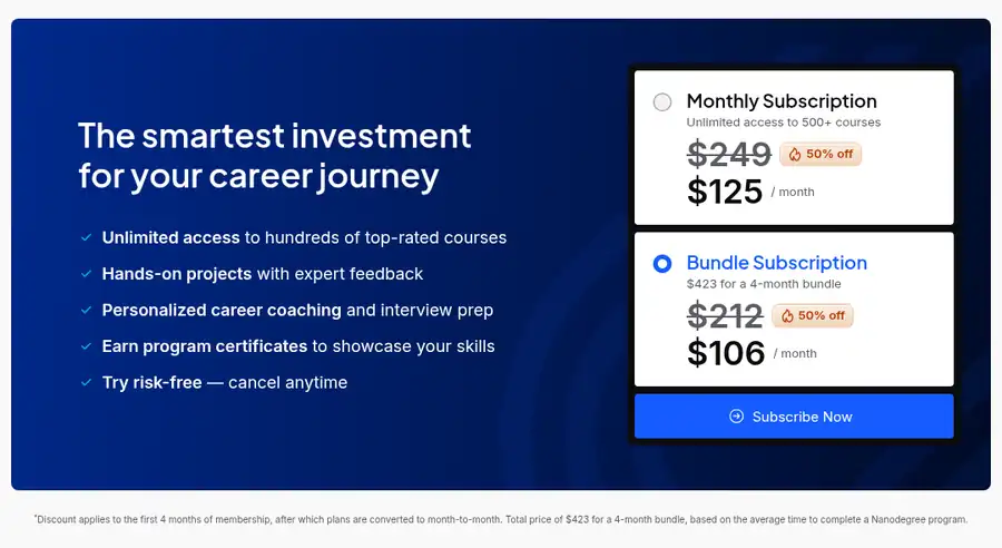 Udacity pricing: Monthly Subscription $249 cut to $125/month and 4-month Bundle $423, about $106/month, both 50% off