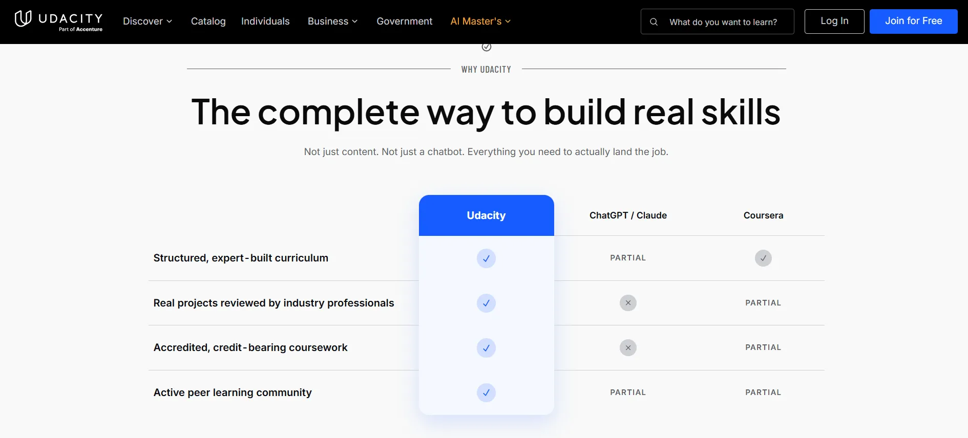 udacity-worth