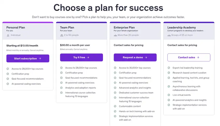 Udemy Plans and Pricing 2026 Udemy plans page: Personal Plan from $13/month, Team Plan $30 a month per user billed annually, Enterprise contact sales