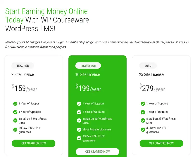 WP Courseware Pricing Plans 2026 WP Courseware pricing page showing Teacher $159, Professor $199 and Guru $279 per year for 2, 10 and 25 sites